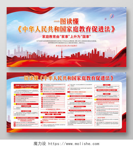 红色飘带一图读懂中华人民共和国家庭教育促进法宣传栏家庭促进教育法